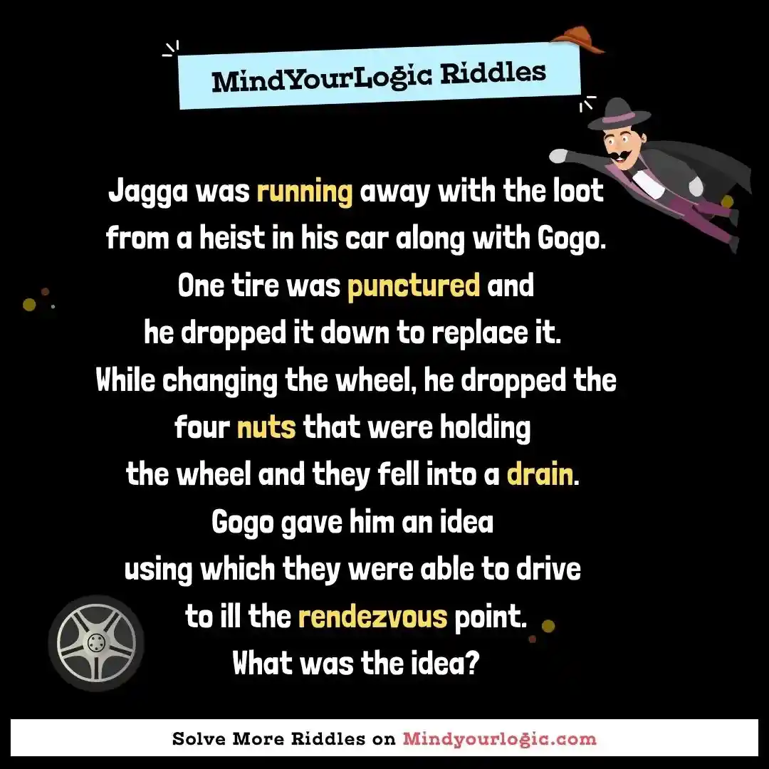 Mindyourlogic Riddle:  Answer: 